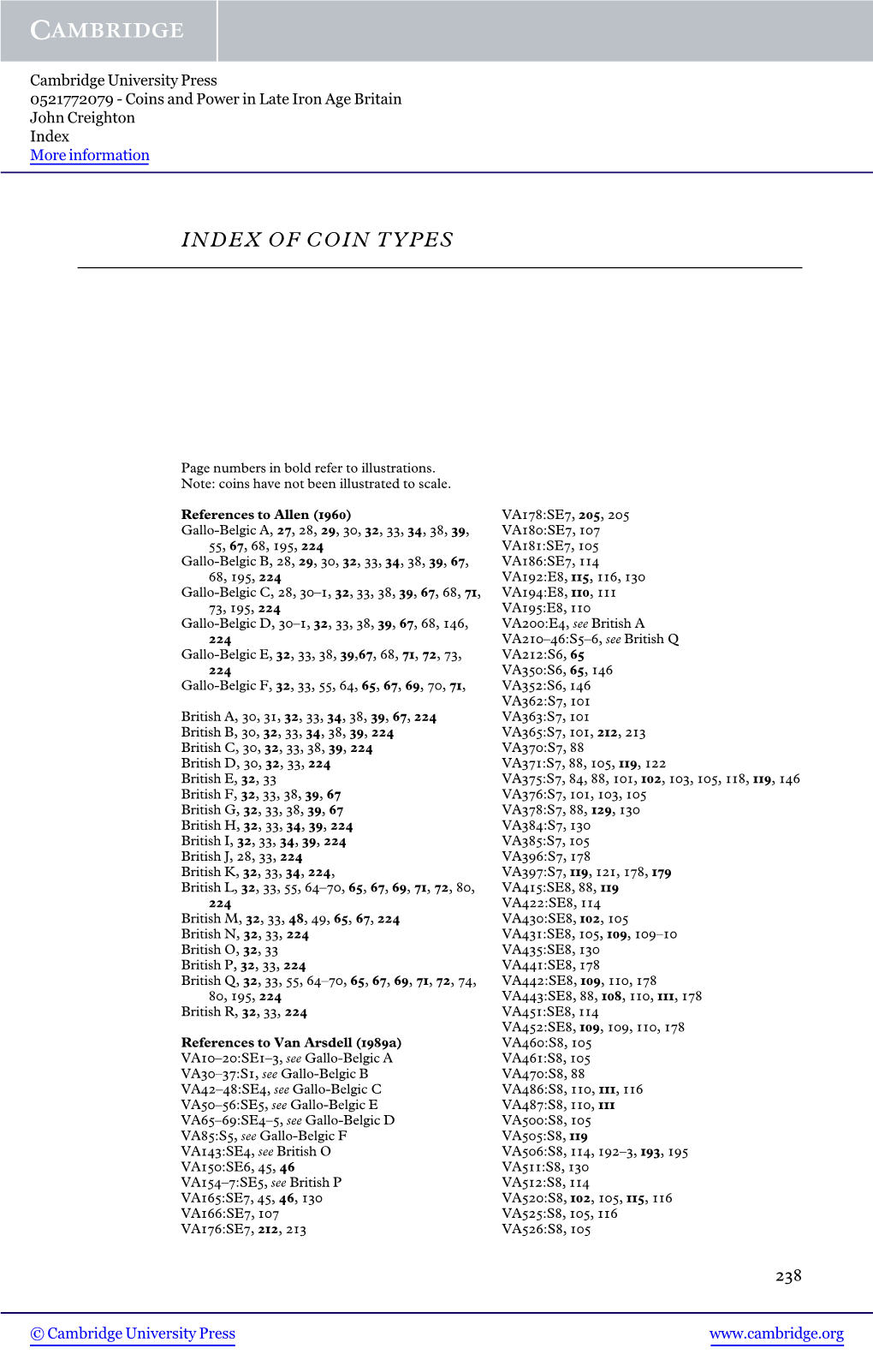 Index of Coin Types