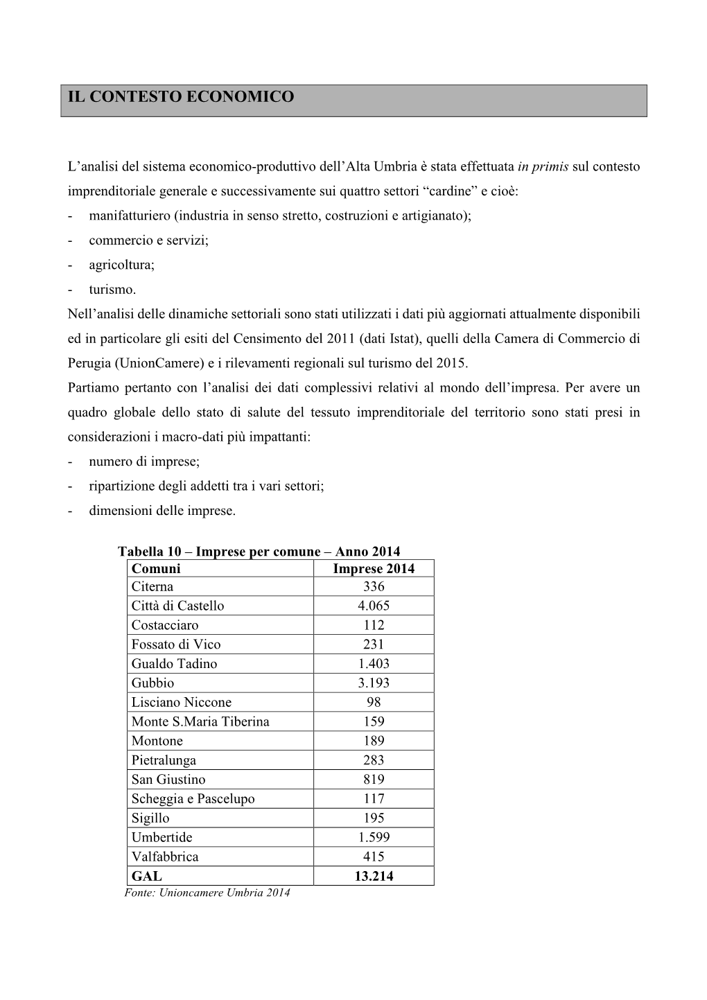 Quadro Economico