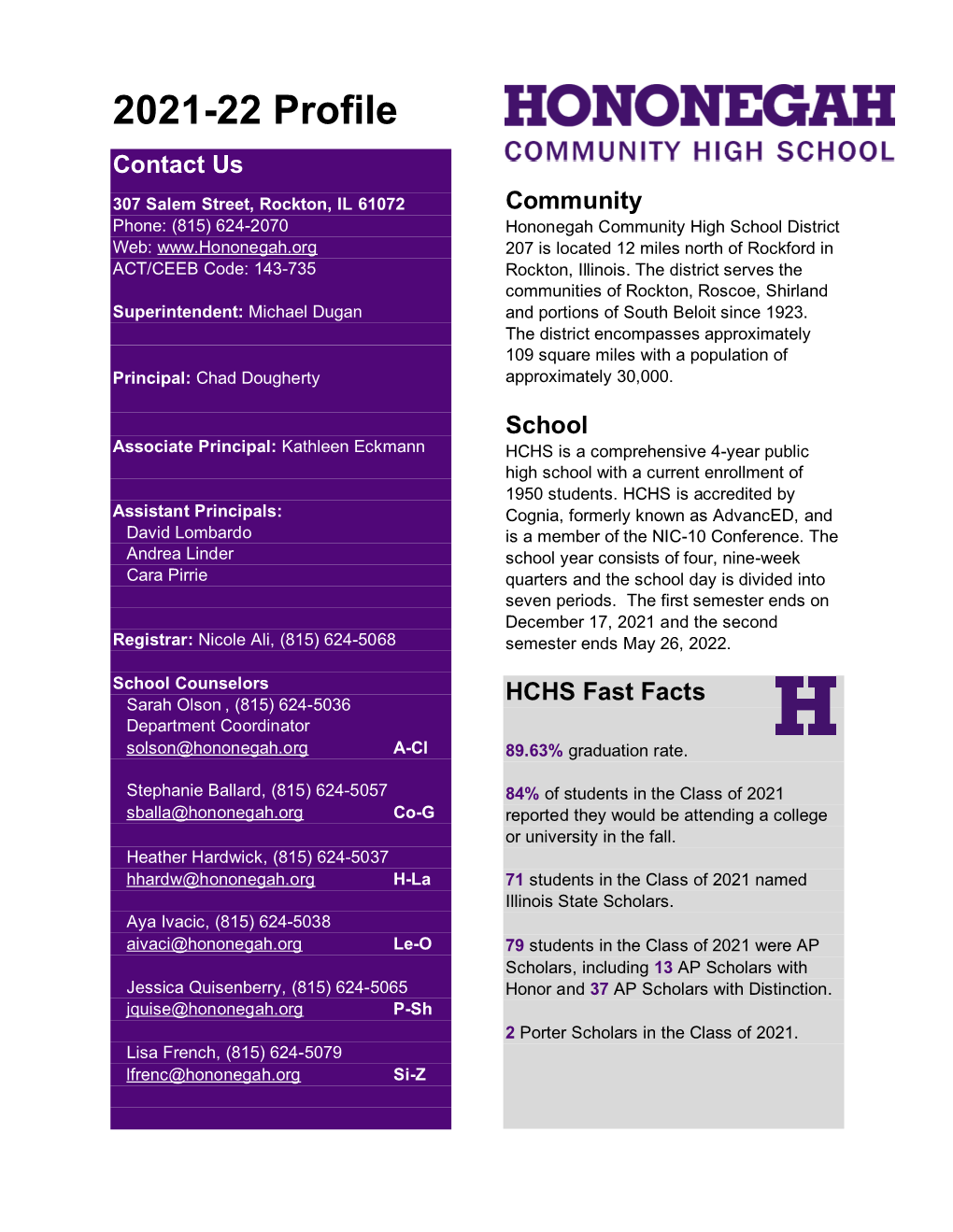 2021-22 Profile