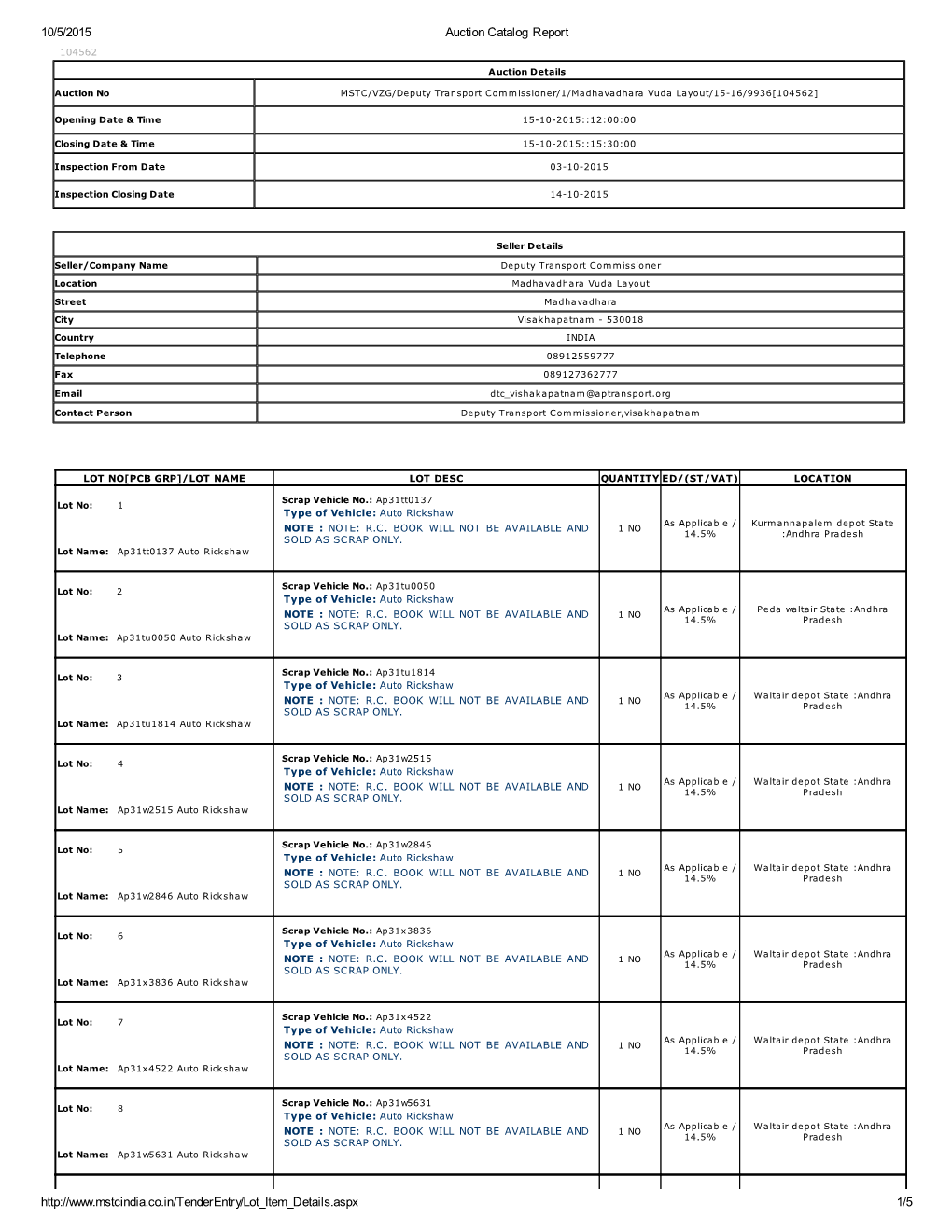 10/5/2015 Auction Catalog Report