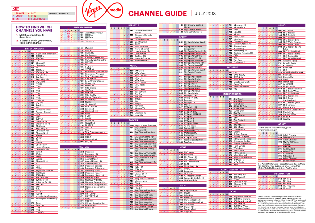 Channel Guide 3 M+ 6 Full House