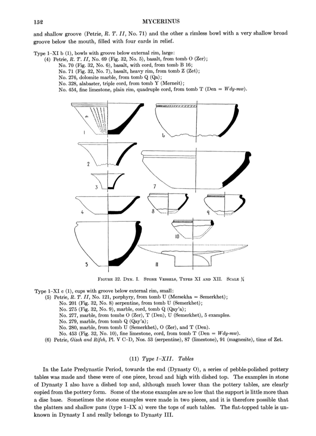 (11) Type 1-XII. Tables