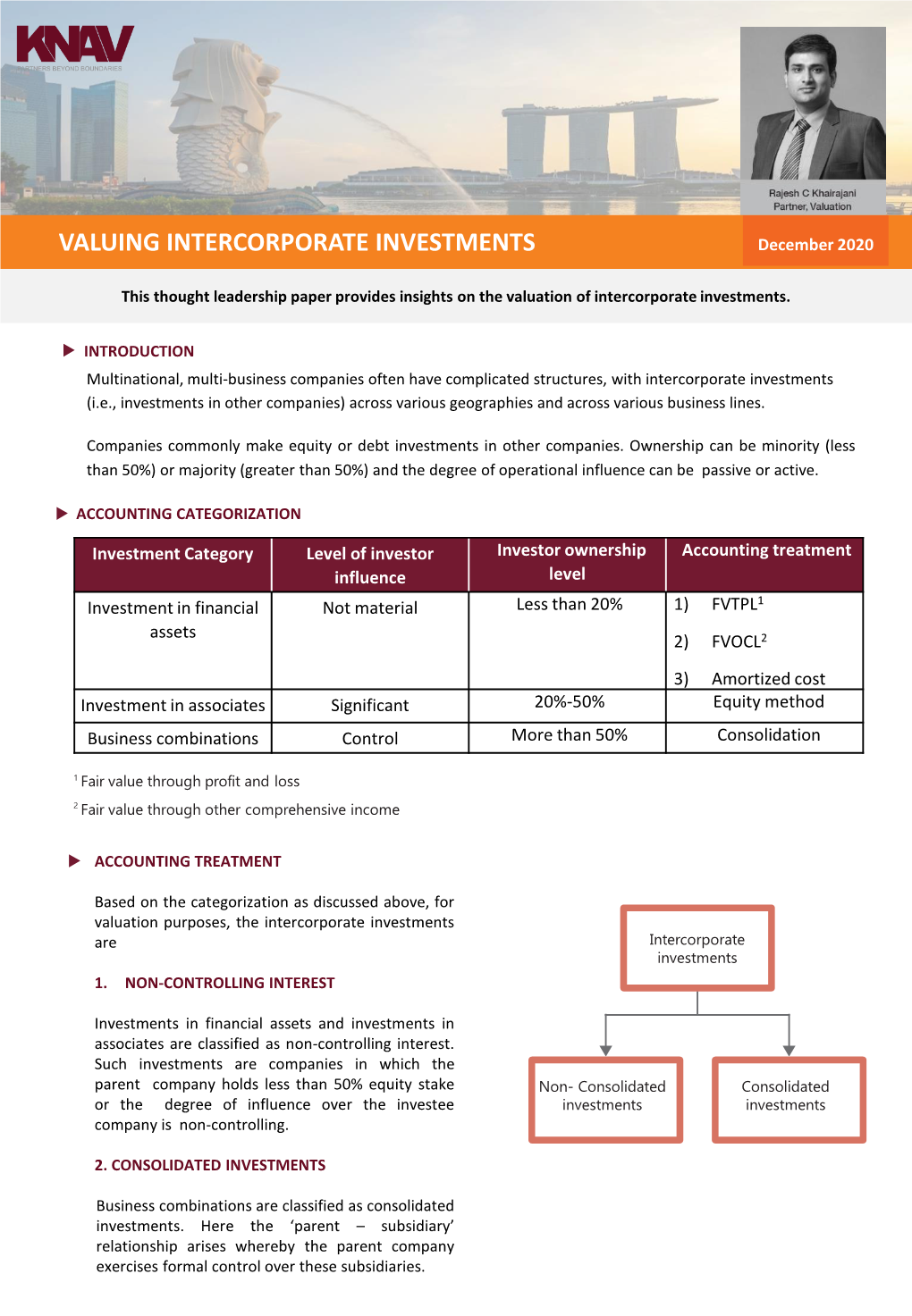 Valuing Intercorporate Investments