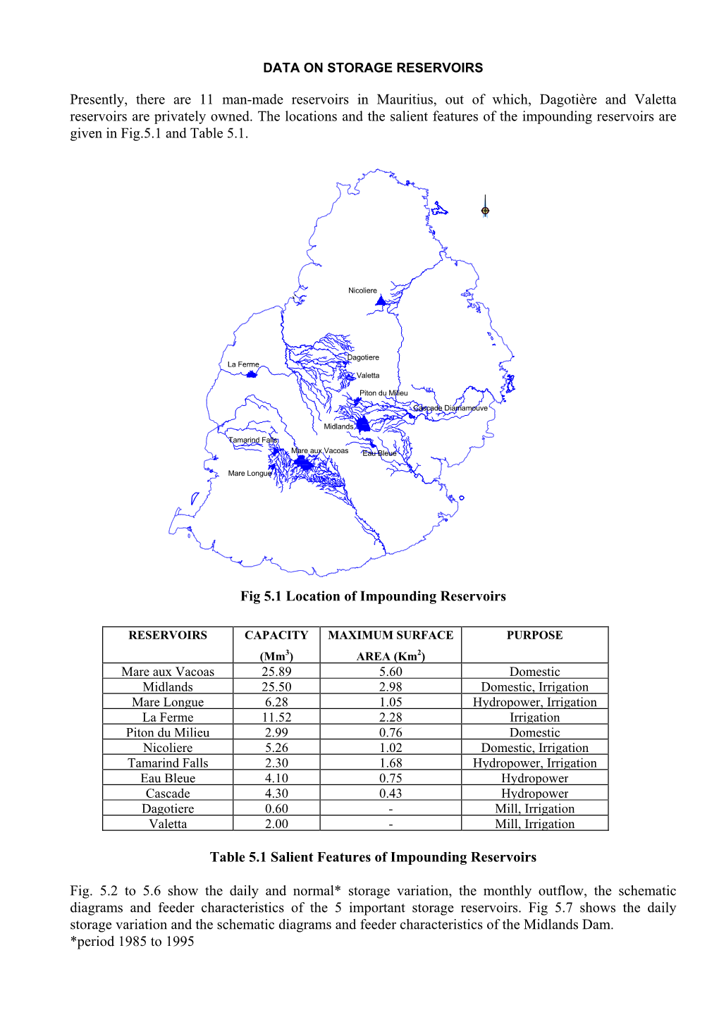 Presently, There Are 11 Man-Made Reservoirs in Mauritius, out of Which, Dagotière and Valetta Reservoirs Are Privately Owned. T