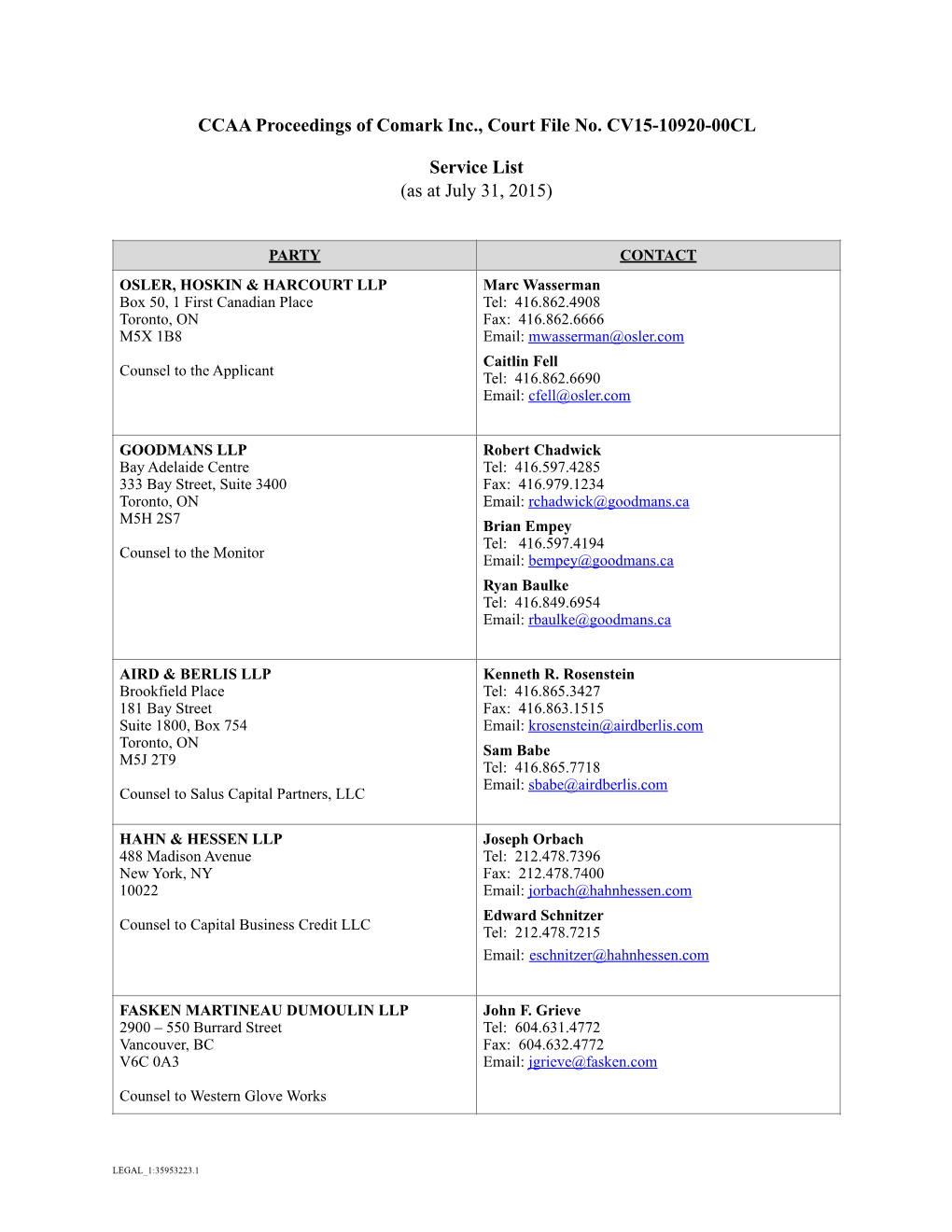 Service List (July 31, 2015)