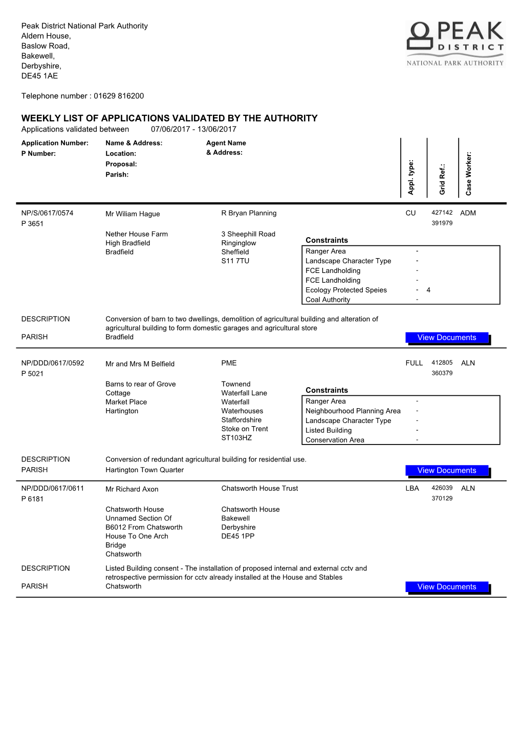 Weekly List of Applications Validated by the Authority