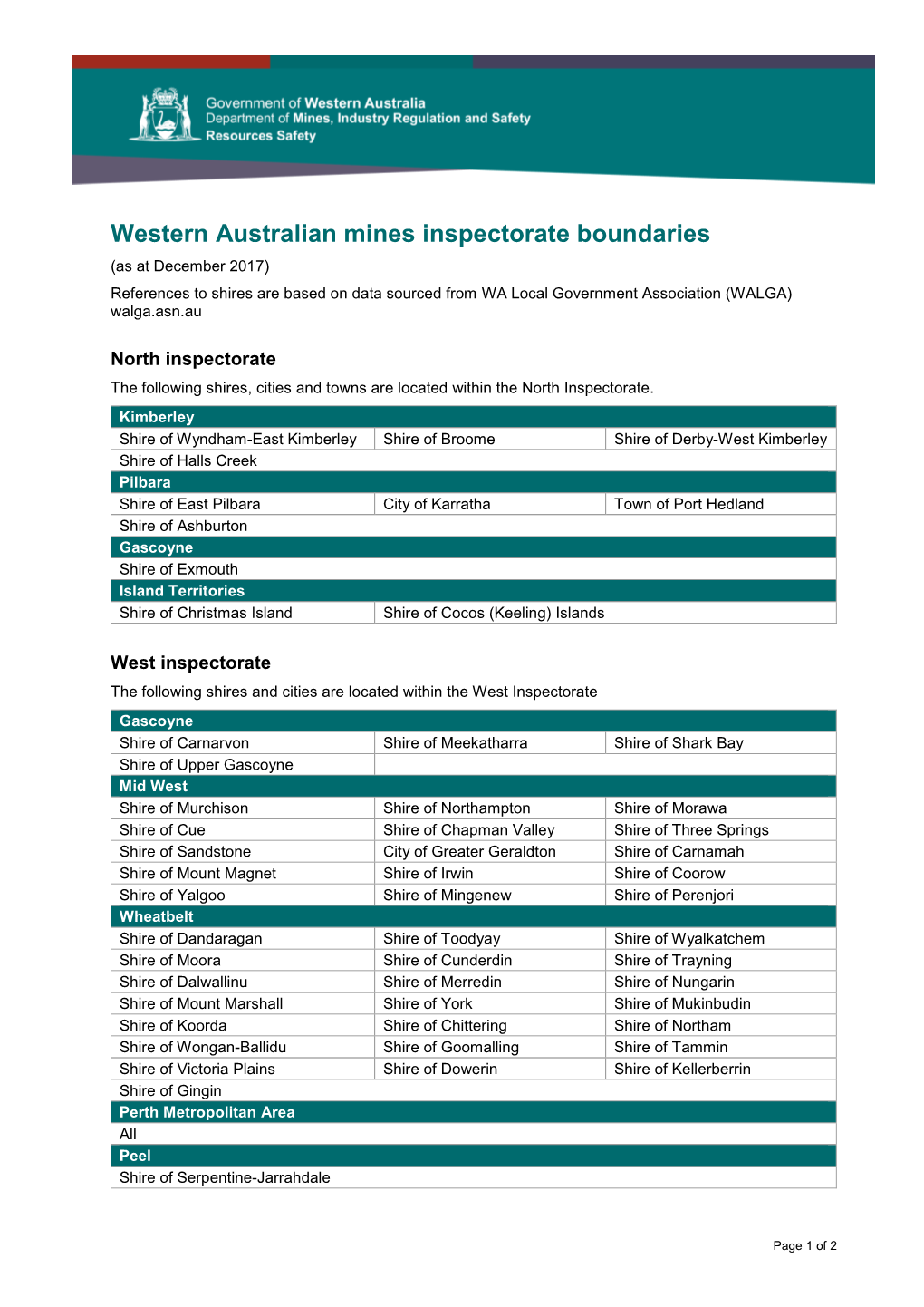 Western Australian Mines Inspectorate Boundaries