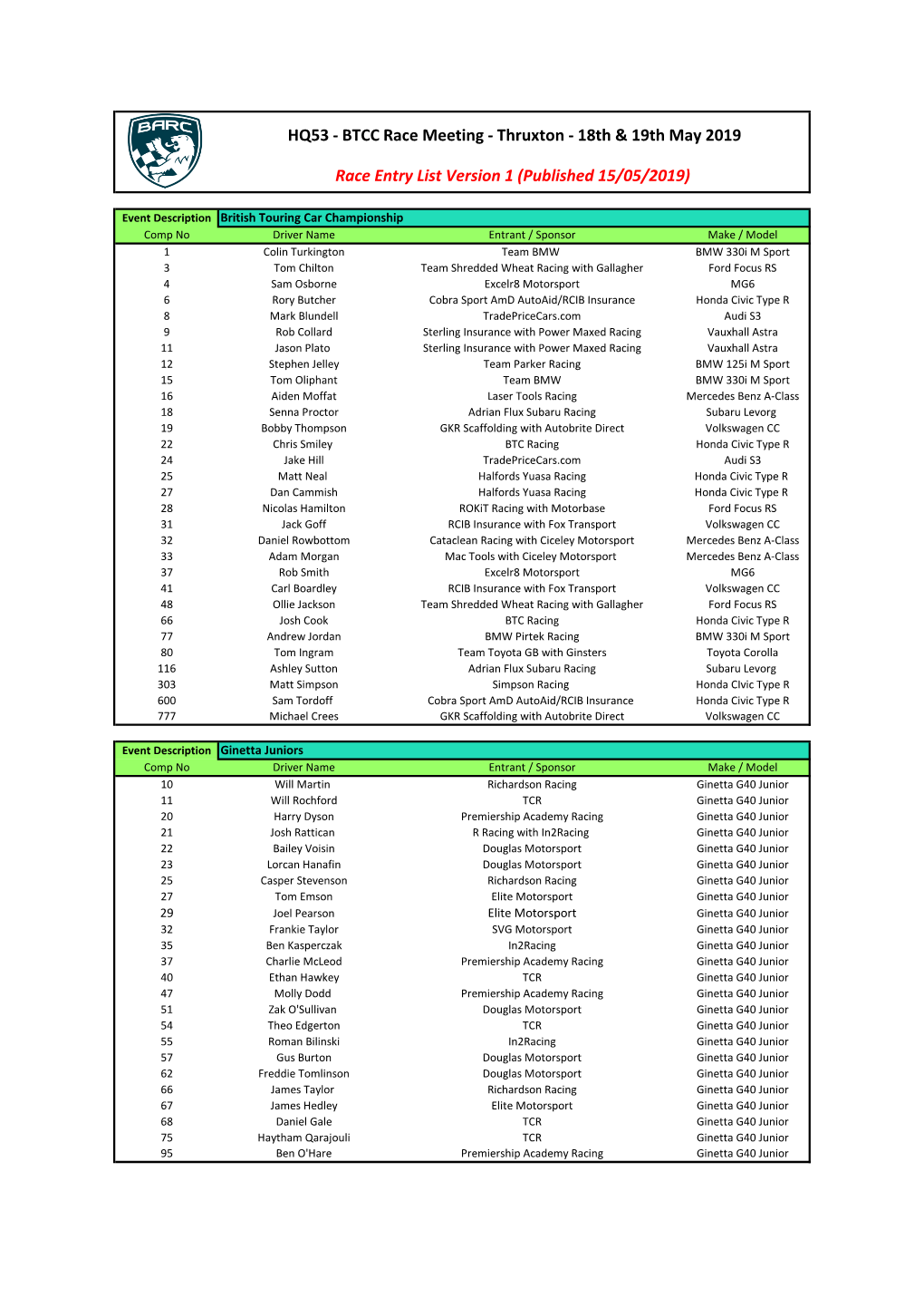 HQ53 - BTCC Race Meeting - Thruxton - 18Th & 19Th May 2019