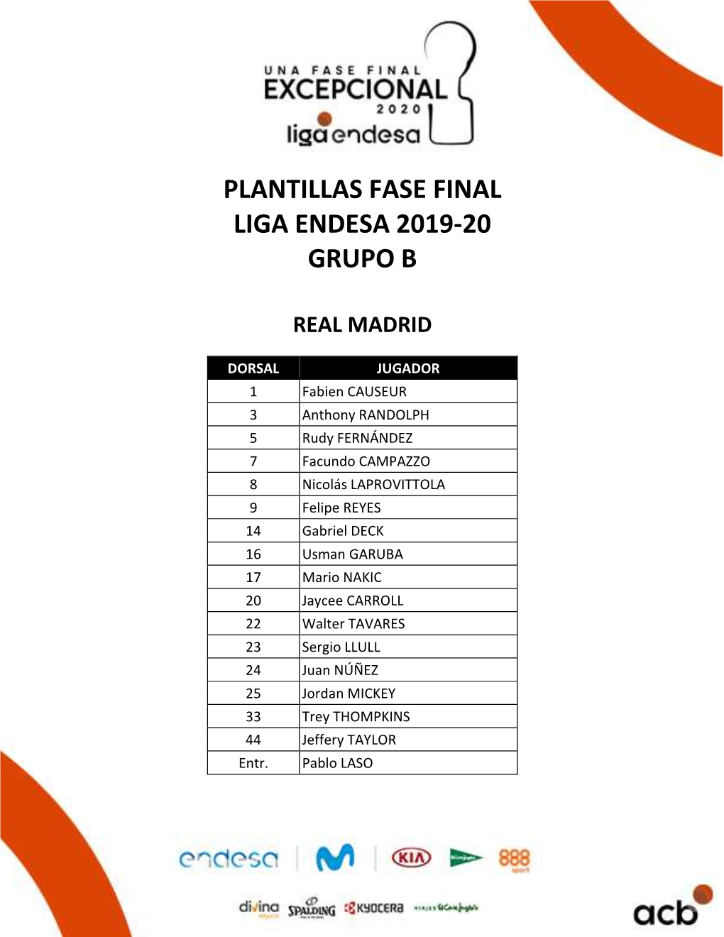 Plantillas Fase Final Liga Endesa 2019-20 Grupo B