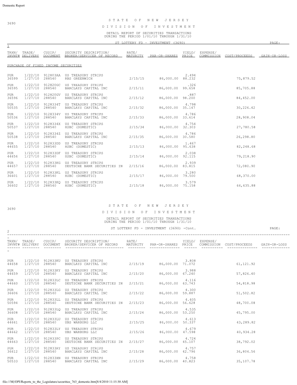 Domestic Report