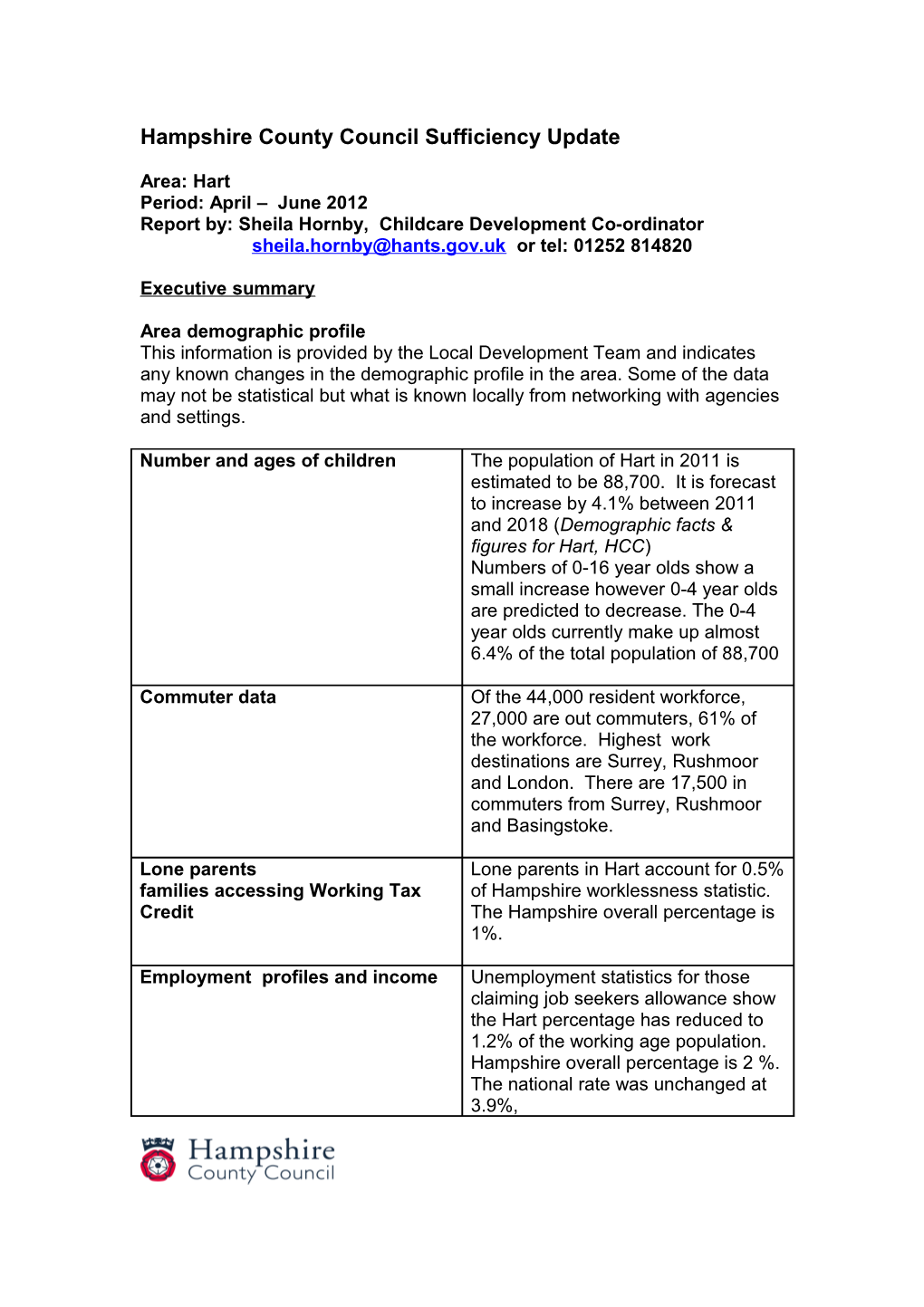 Hampshire County Council Sufficiency Update s4