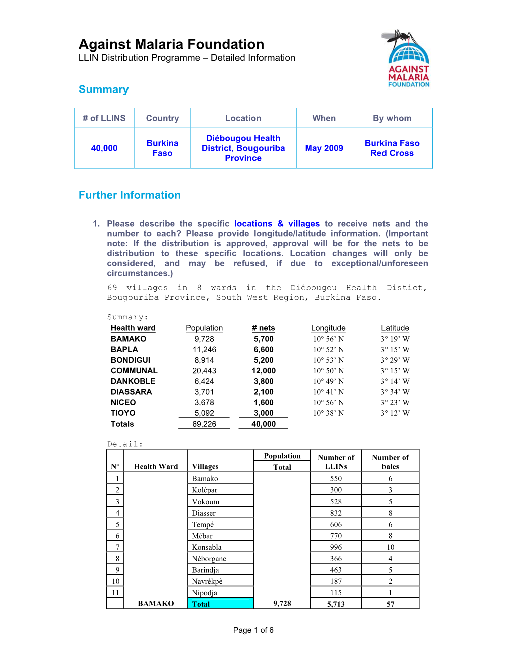 Distribution Proposal