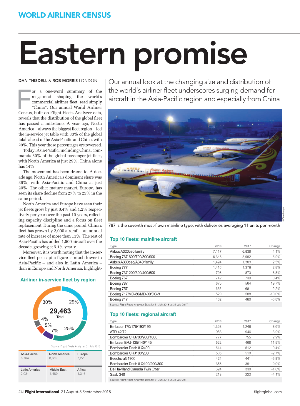 Eastern Promise