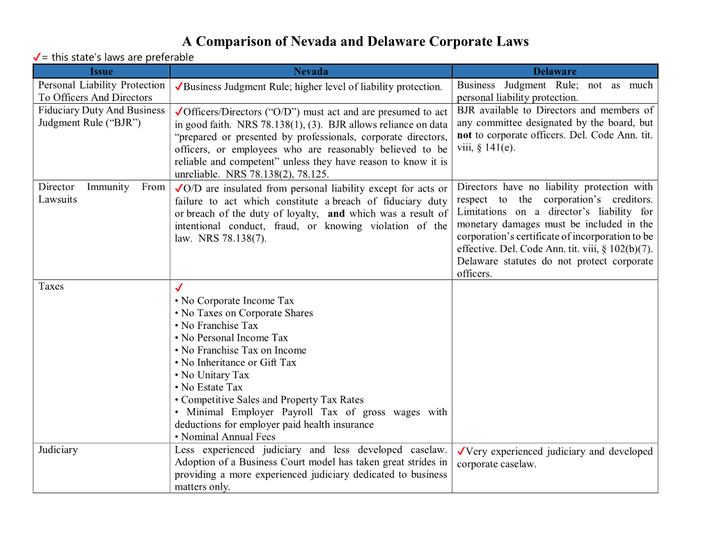 A Comparison of Nevada and Delaware Corporate Laws