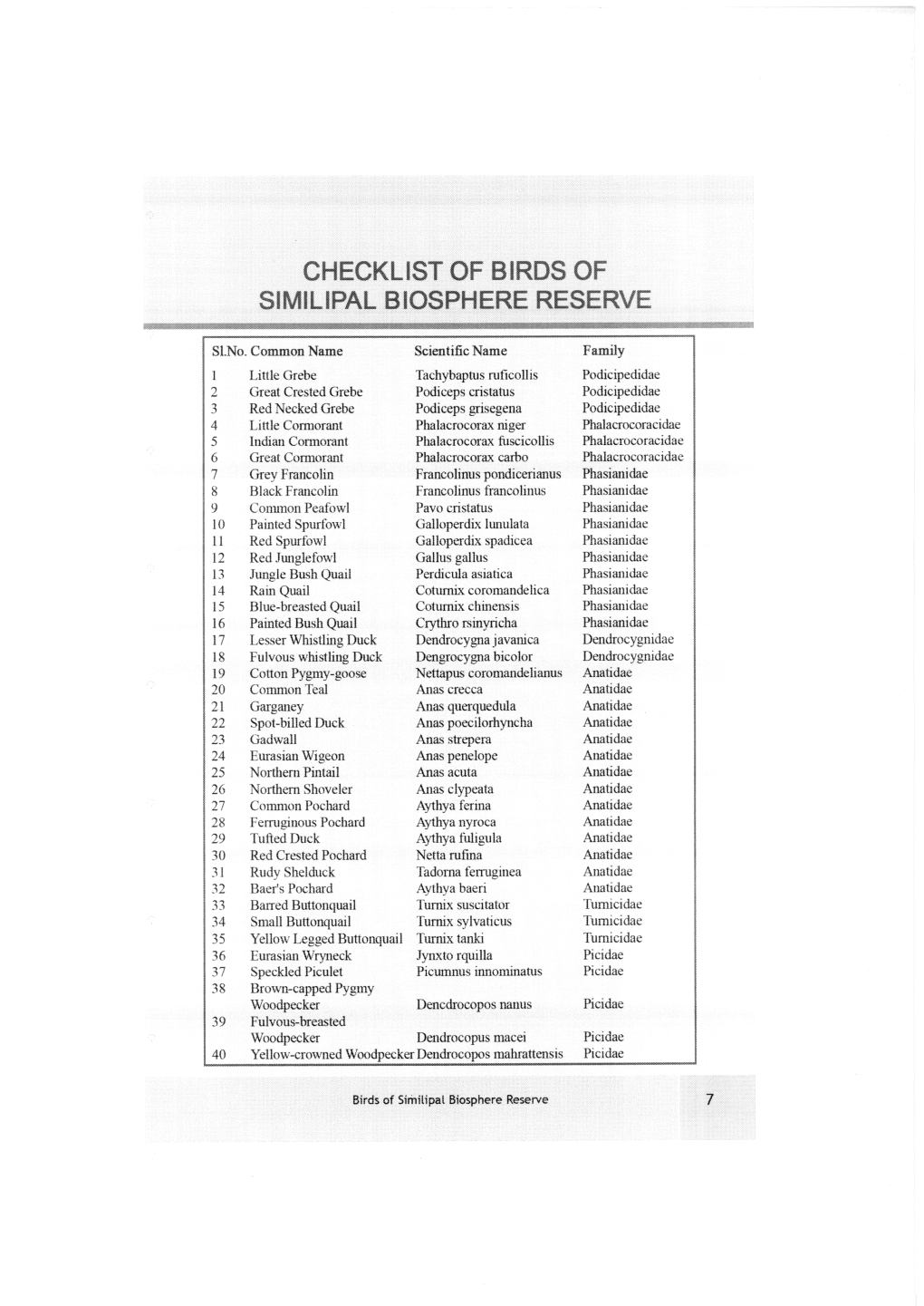 Checklist of Birds of Similipal Biosphere Reserve