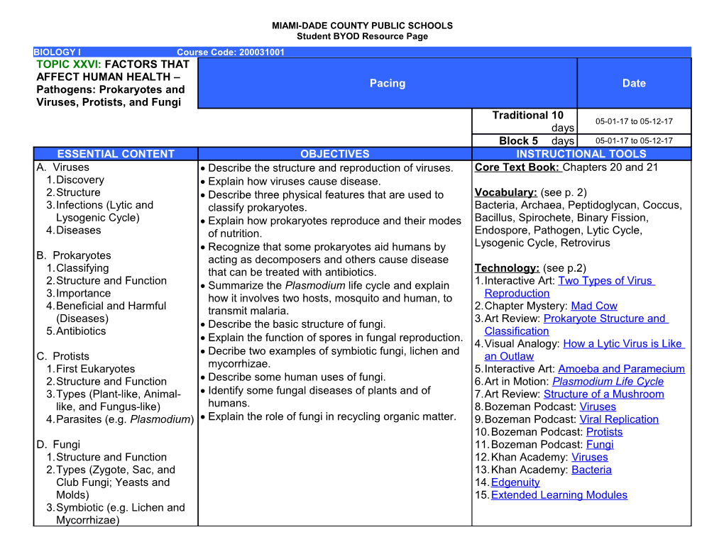 Miami-Dade County Public Schools s23