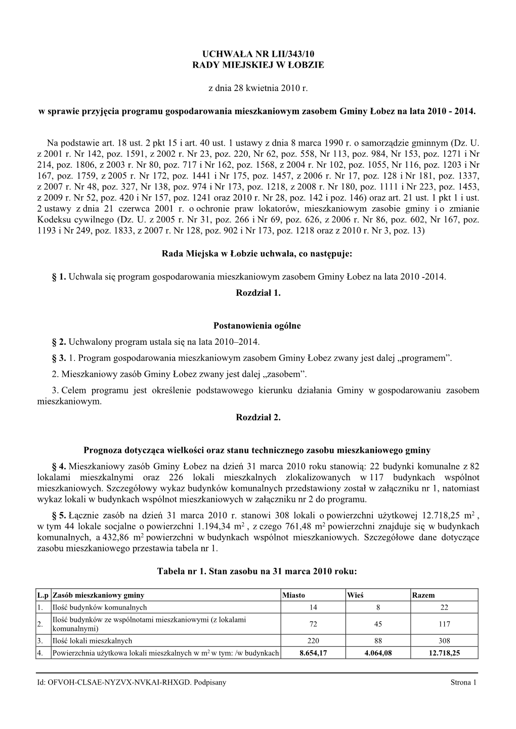 UCHWAŁA NR LII/343/10 RADY MIEJSKIEJ W ŁOBZIE Z Dnia 28 Kwietnia 2010 R. W Sprawie Przyjęcia Programu Gospodarowania Mieszkan