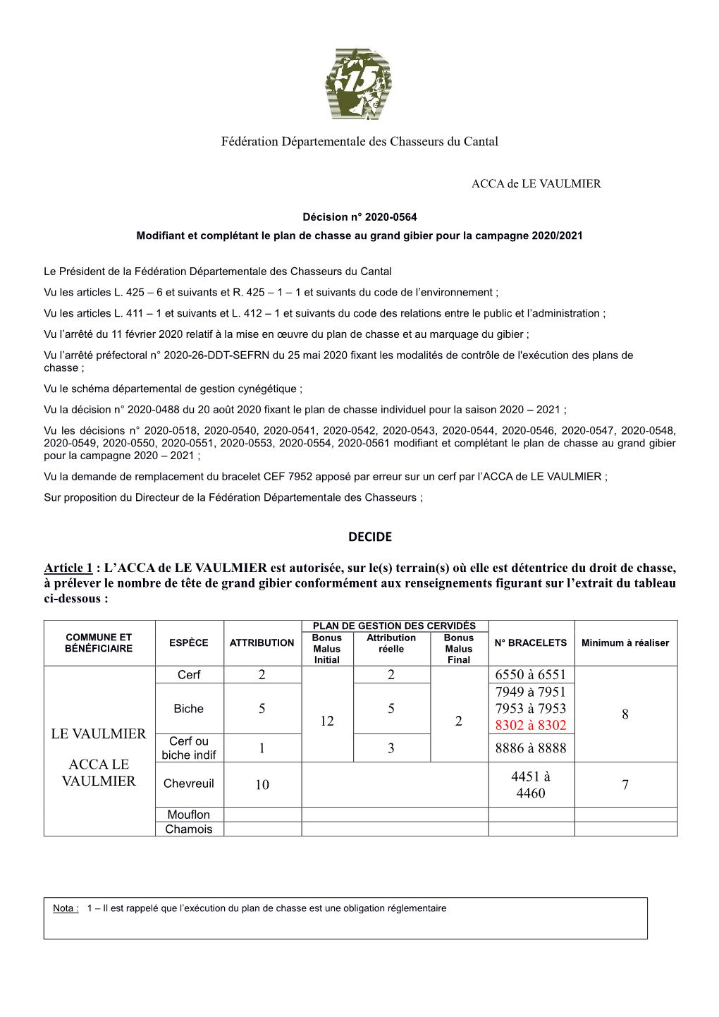 Décision Modificative De Plan De Chasse ACCA LE VAULMIER