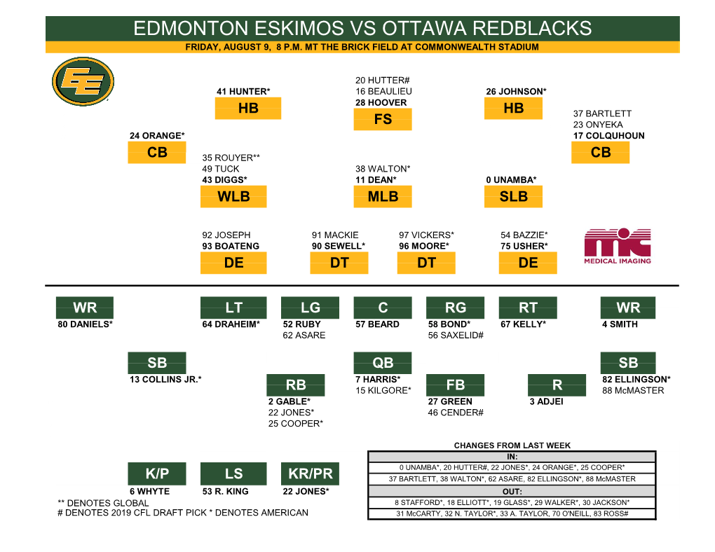 Edmonton Eskimos Vs Ottawa Redblacks Friday, August 9, 8 P.M