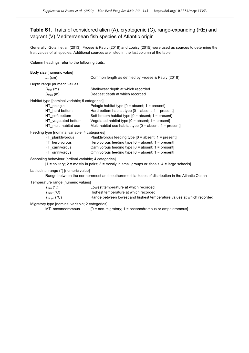 M 13353 Supplement