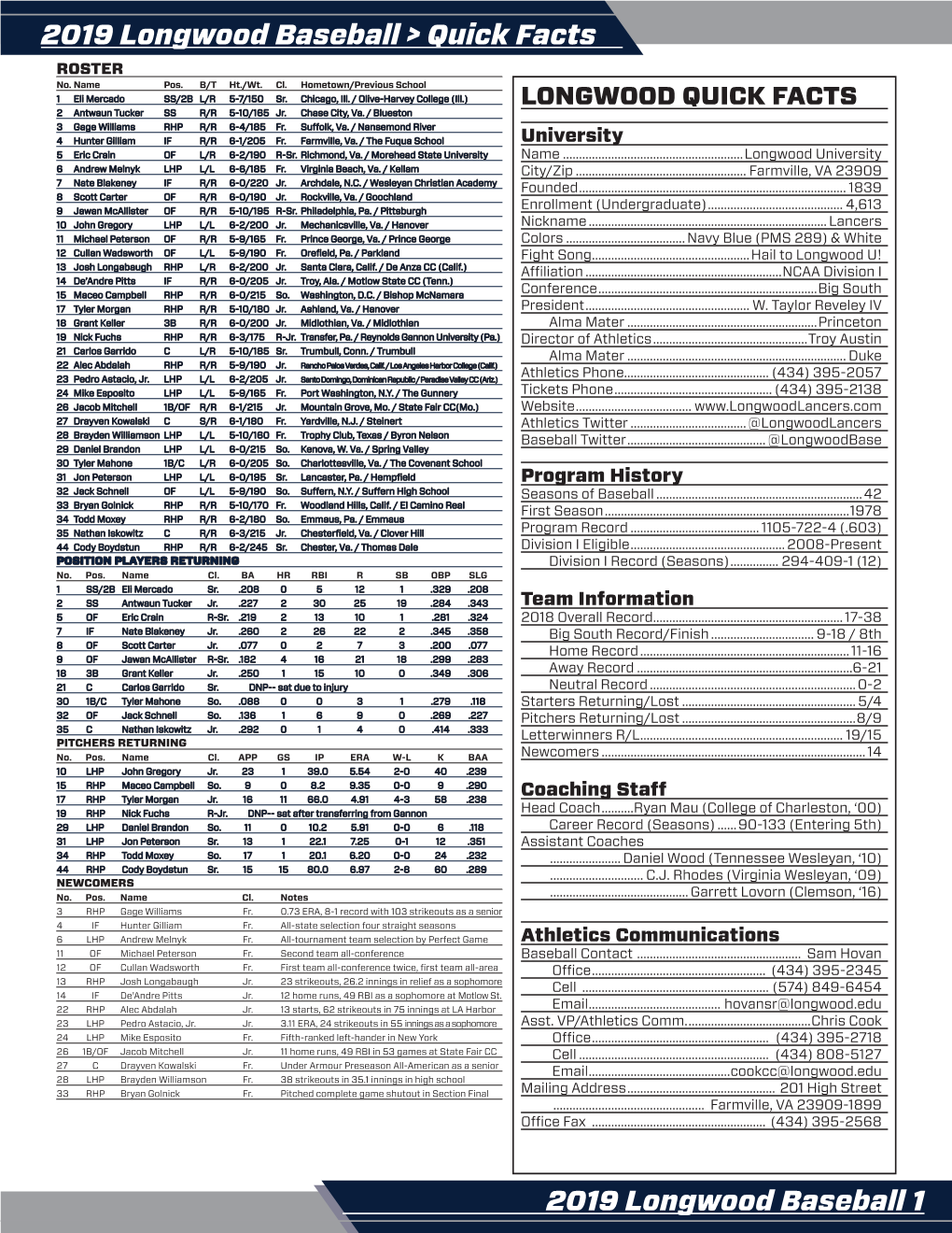 INFORMATION > Table of Contents 2019 Longwood Baseball 1 2019