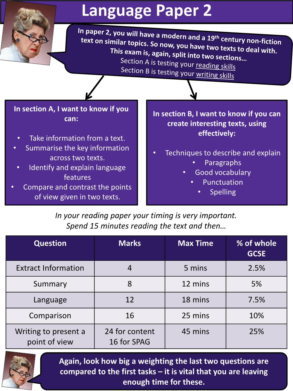 Language Paper 2