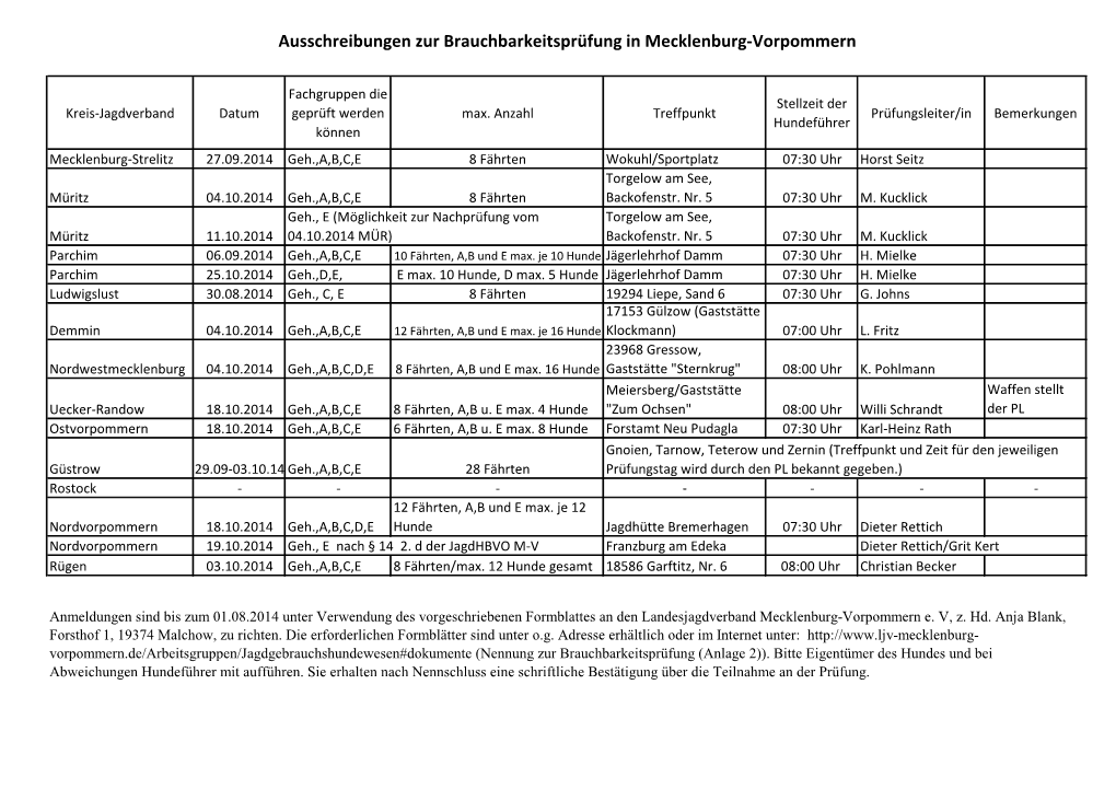 Ausschreibungen Zur Brauchbarkeitsprüfung in Mecklenburg-Vorpommern