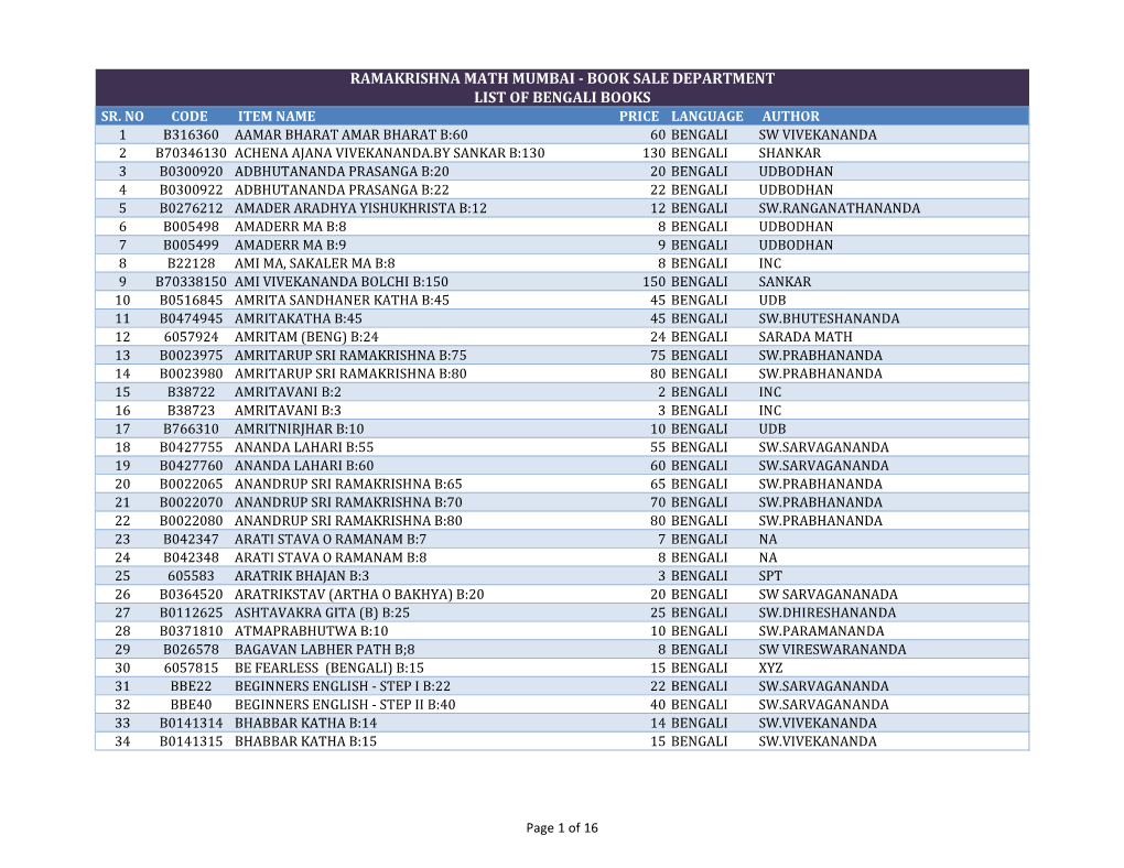 Book Sale Department List of Bengali Books Sr