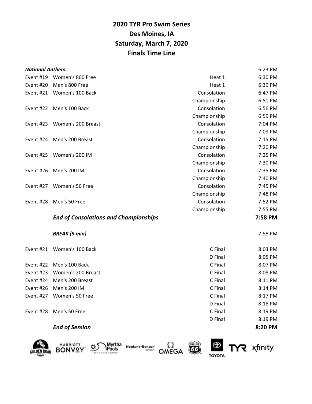 Saturday Finals Heat Sheet