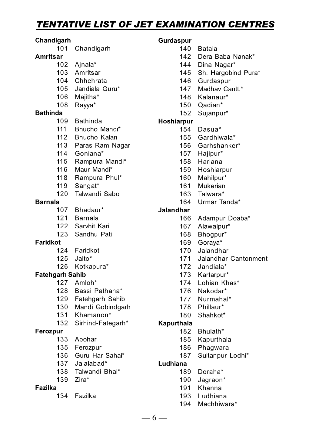 Tentative List of Jet Examination Centres