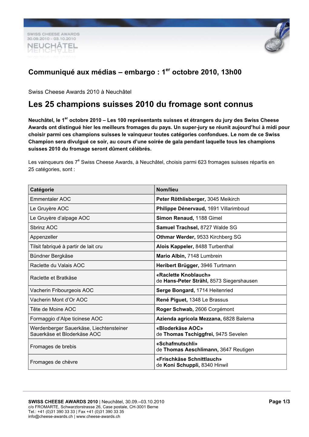 Les 25 Champions Suisses 2010 Du Fromage Sont Connus