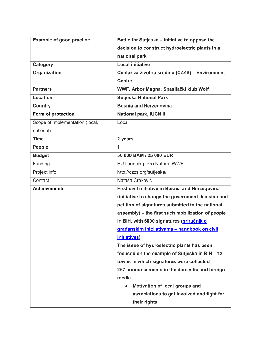 Example of Good Practice Battle for Sutjeska – Initiative to Oppose the Decision to Construct Hydroelectric Plants in a Natio