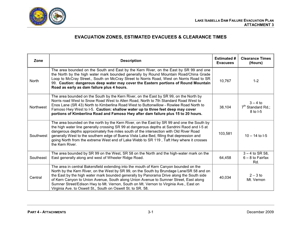 Evacuation Zones & Routes