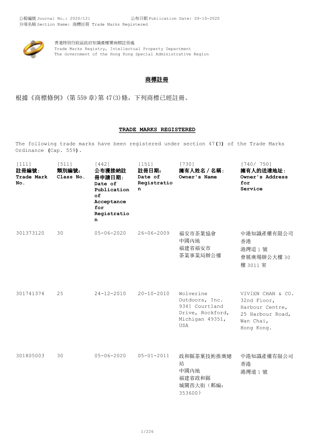 商標註冊trade Marks Registered