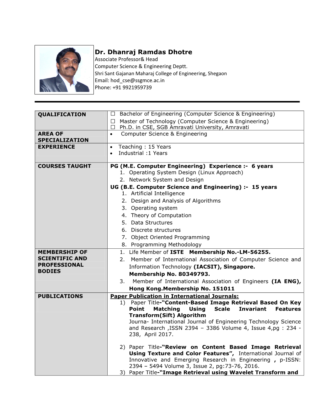 Dr. Dhanraj Ramdas Dhotre Associate Professor& Head Computer Science & Engineering Deptt