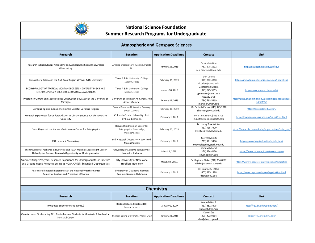 National Science Foundation Summer Research Programs for Undergraduate