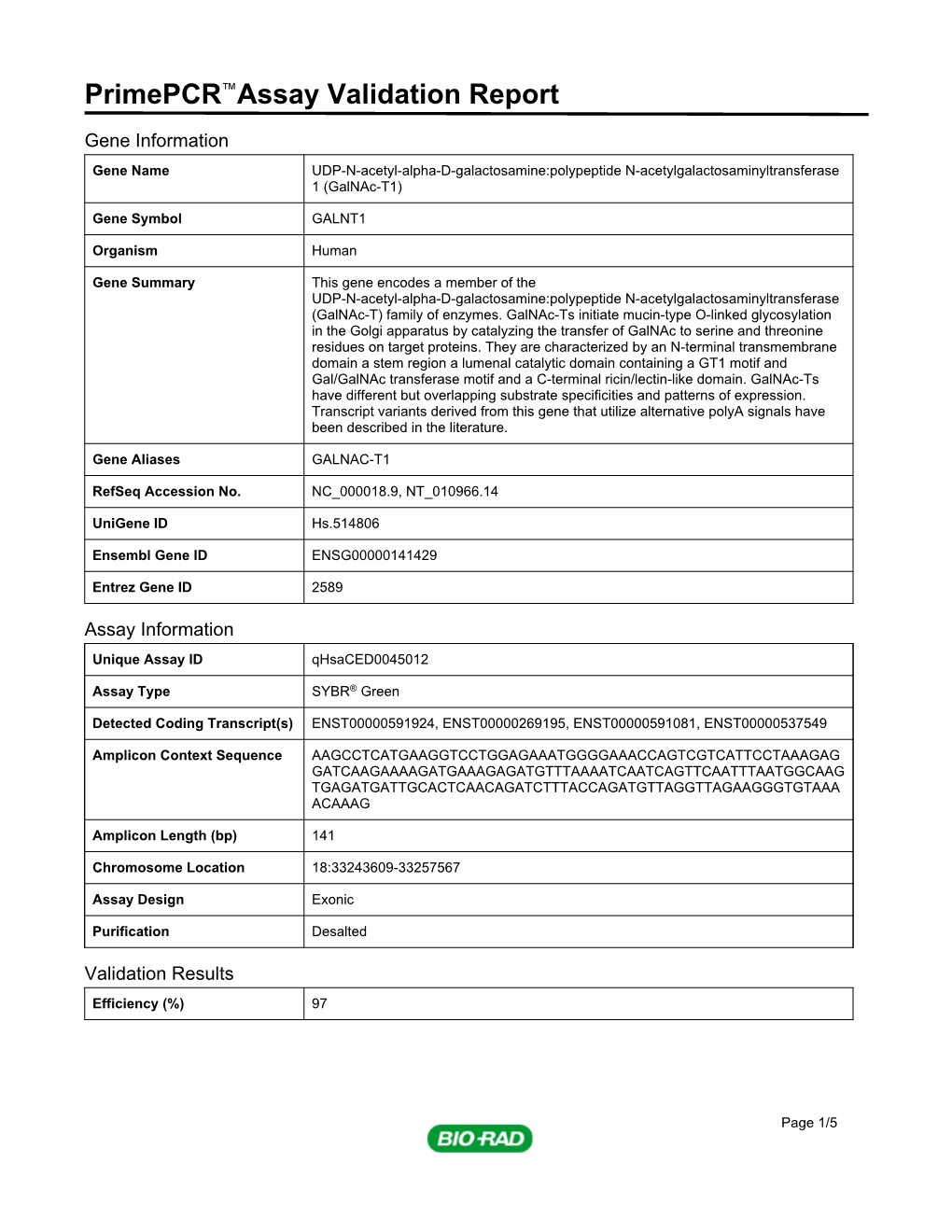 Primepcr™Assay Validation Report