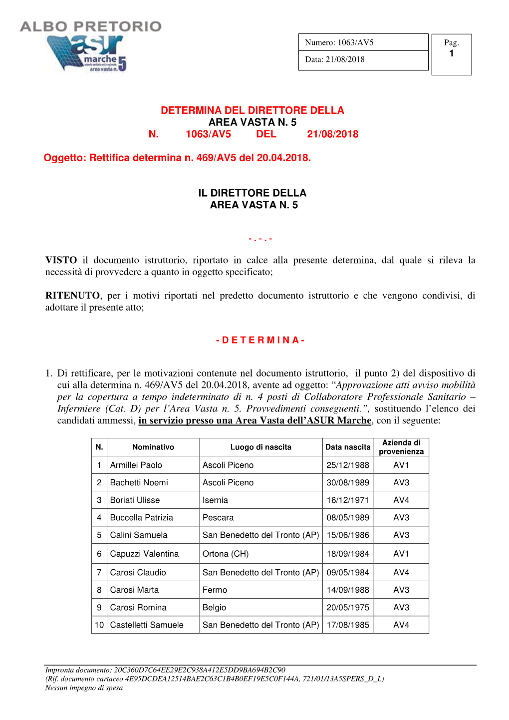 Determina Del Direttore Della Area Vasta N. 5 N. 1063/Av5 Del 21/08/2018