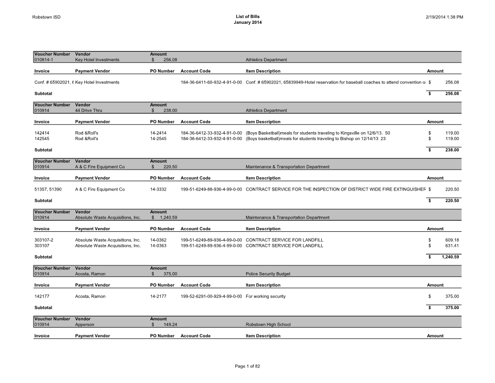 Voucher by Vendor Report