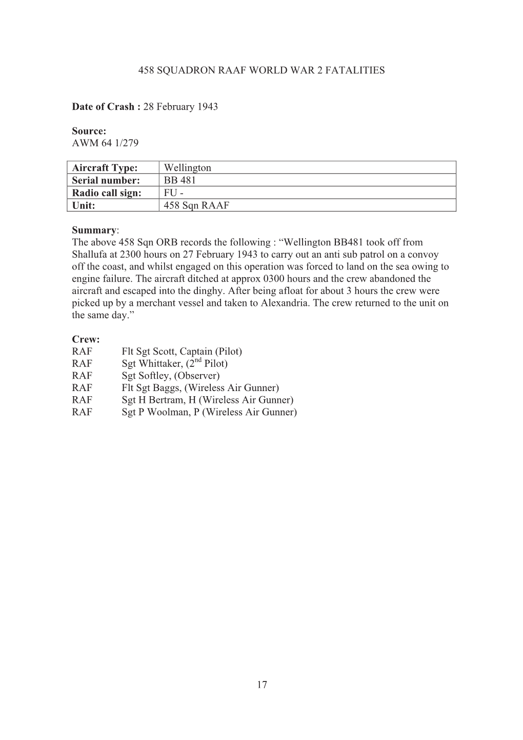 Wellington Serial Number: BB 481 Radio Call Sign: FU - Unit: 458 Sqn RAAF