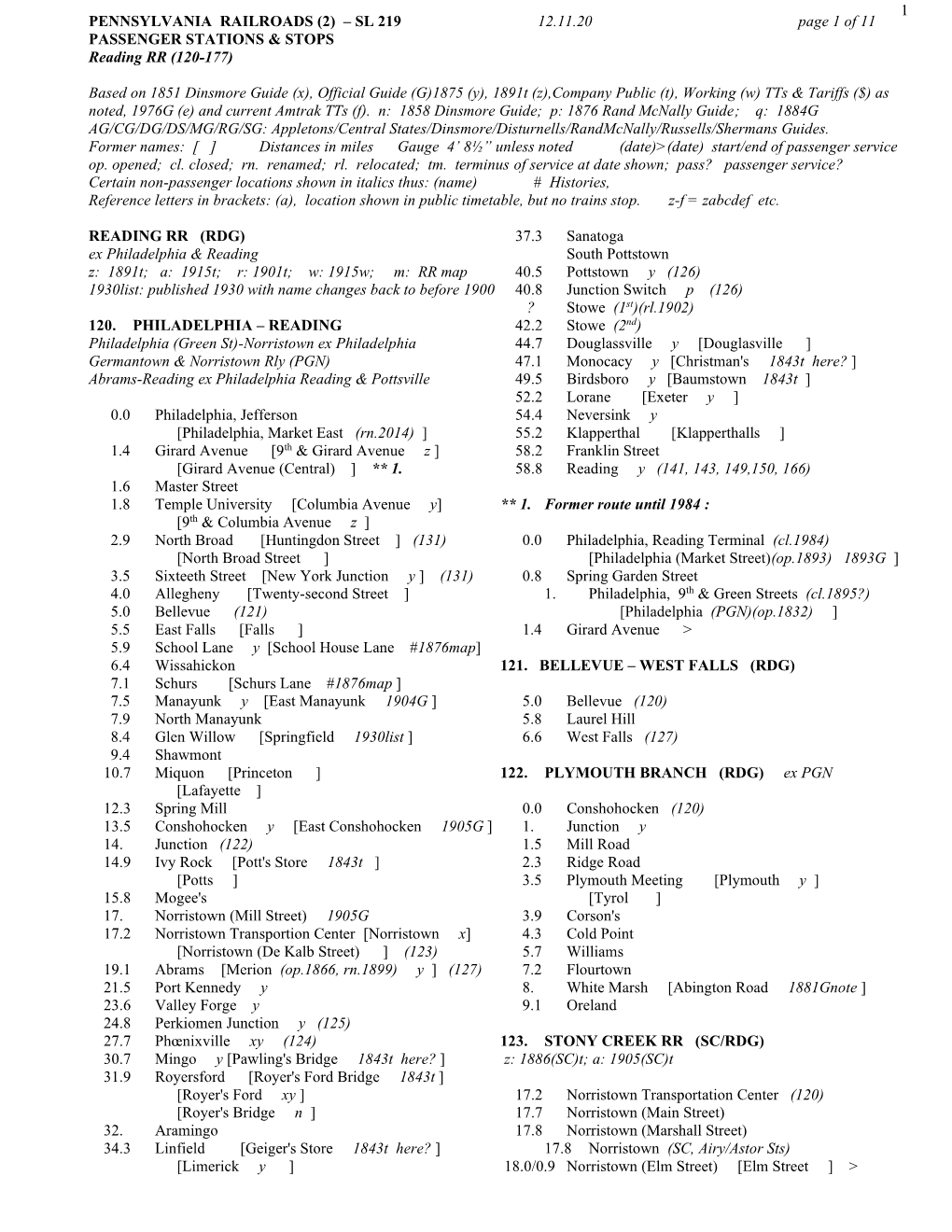 1 PENNSYLVANIA RAILROADS (2) – SL 219 12.11.20 Page 1 of 11 PASSENGER STATIONS & STOPS Reading RR (120-177)