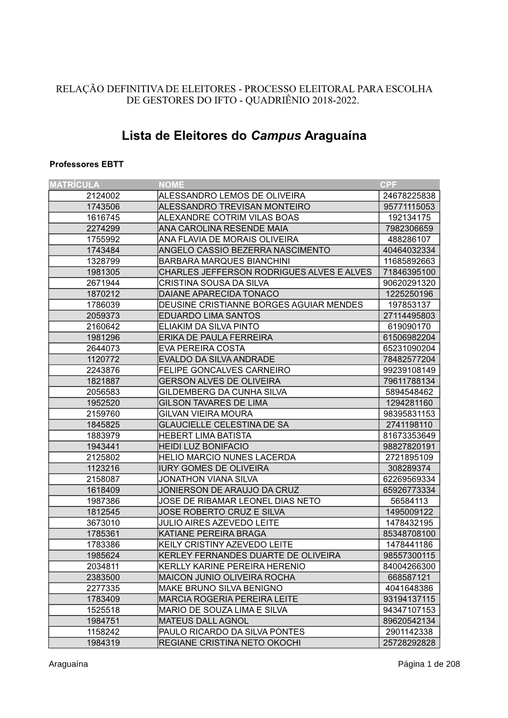 Lista De Eleitores Do Campus Araguaína
