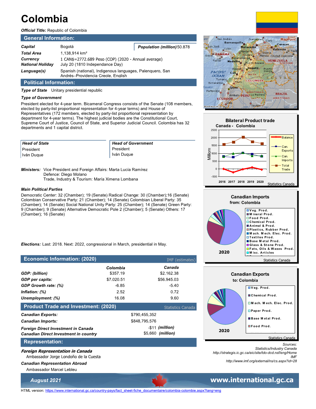 Colombia Official Title: Republic of Colombia General Information