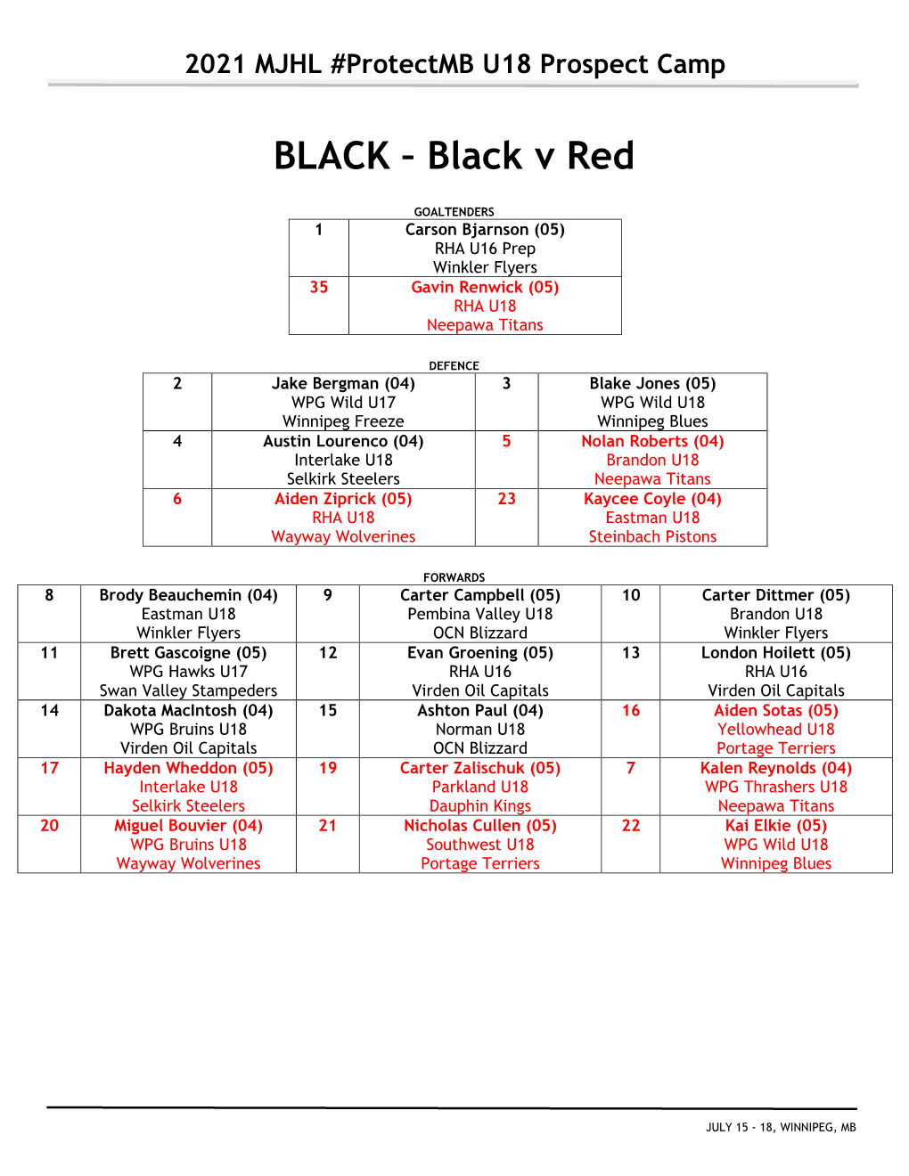 BLACK – Black V Red