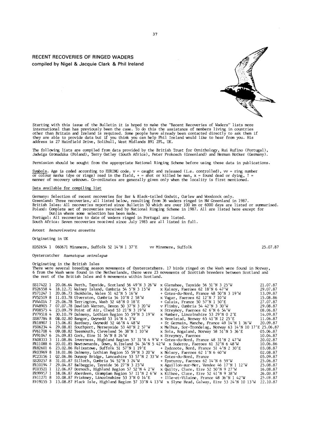 RECENT RECOVERIES of RINGED WADERS Compiled by Nigel & Jacquie Clark & Phil Ireland