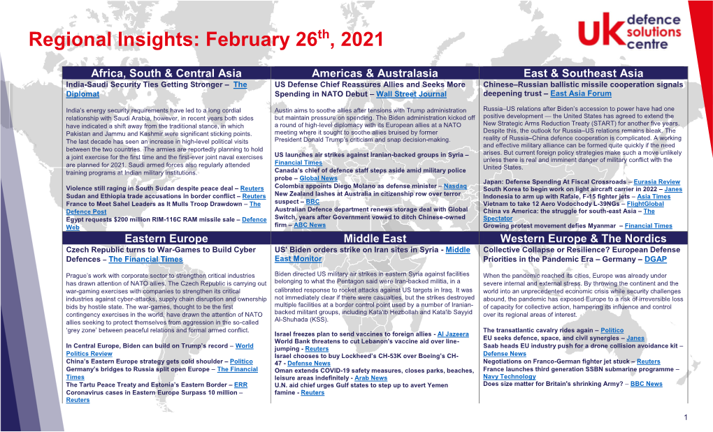 Regional Insights & Global Think Tanks Report