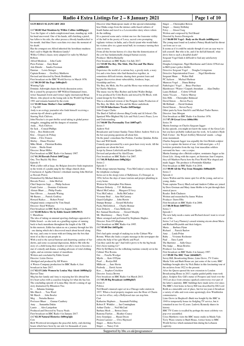 8 January 2021 Page 1 of 10 SATURDAY 02 JANUARY 2021 Discover What Shakespeare Made of This Special Relationship, Singer