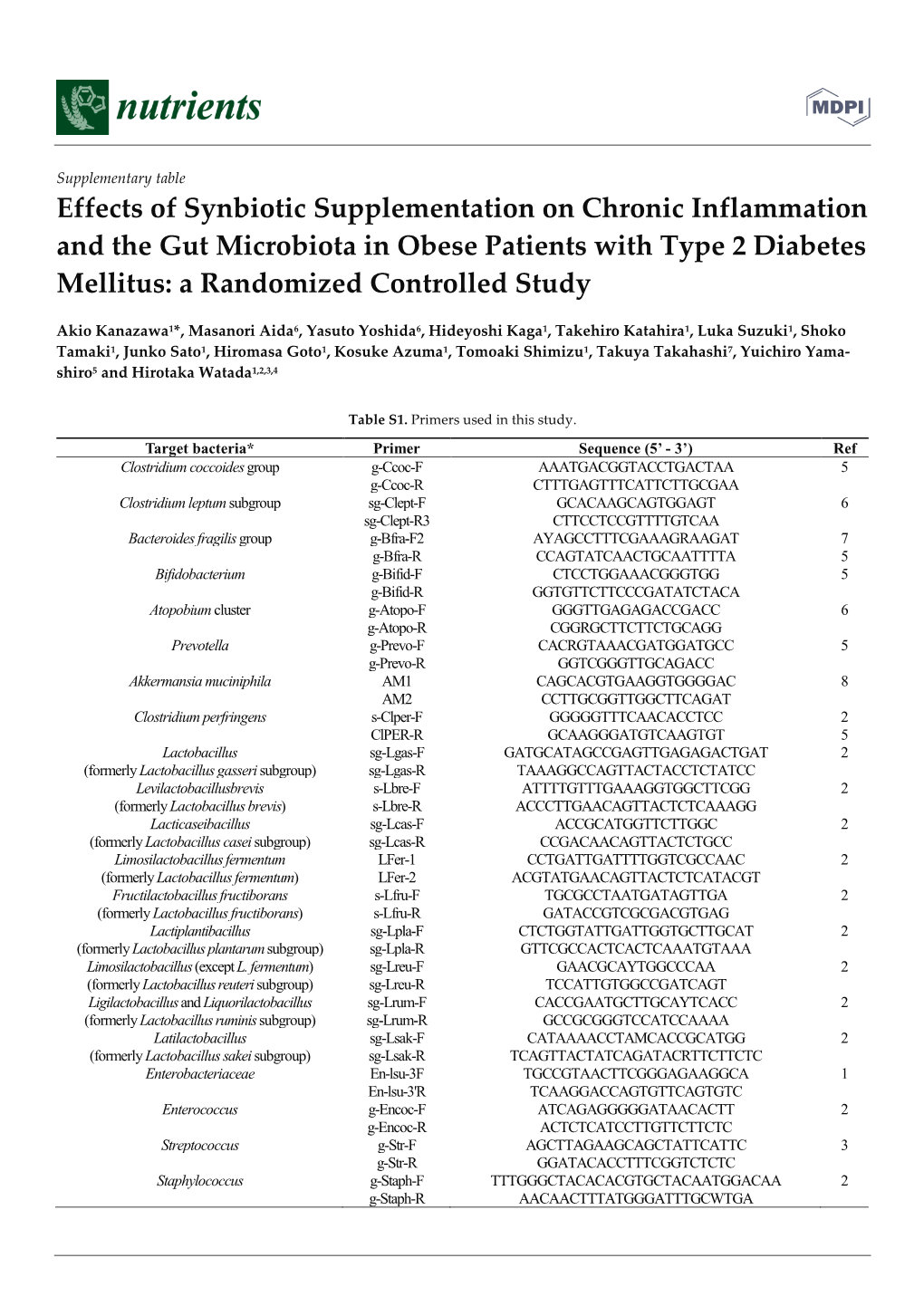 Effects of Synbiotic Supplementation on Chronic Inflammation and the Gut Microbiota in Obese Patients with Type 2 Diabetes Mellitus: a Randomized Controlled Study