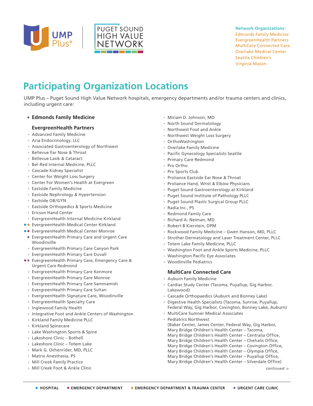 Participating Organization Locations