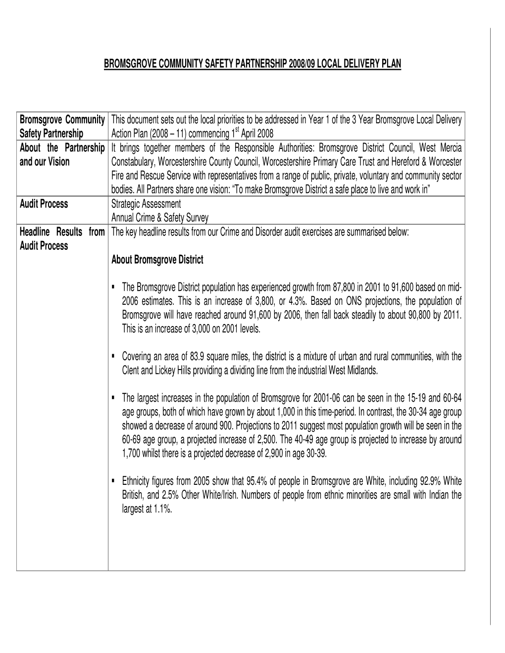 Bromsgrove Community Safety Partnership 2008/09 Local Delivery Plan